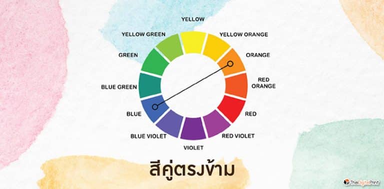 รวมเทคนิคจับคู่สีให้งานพิมพ์ดูโดดเด่นสวยงาม - โรงพิมพ์ด่วน ThaiDigitalPrint